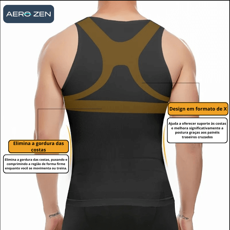 AeroPress – Compressão Discreta, Confiança em Cada Movimento