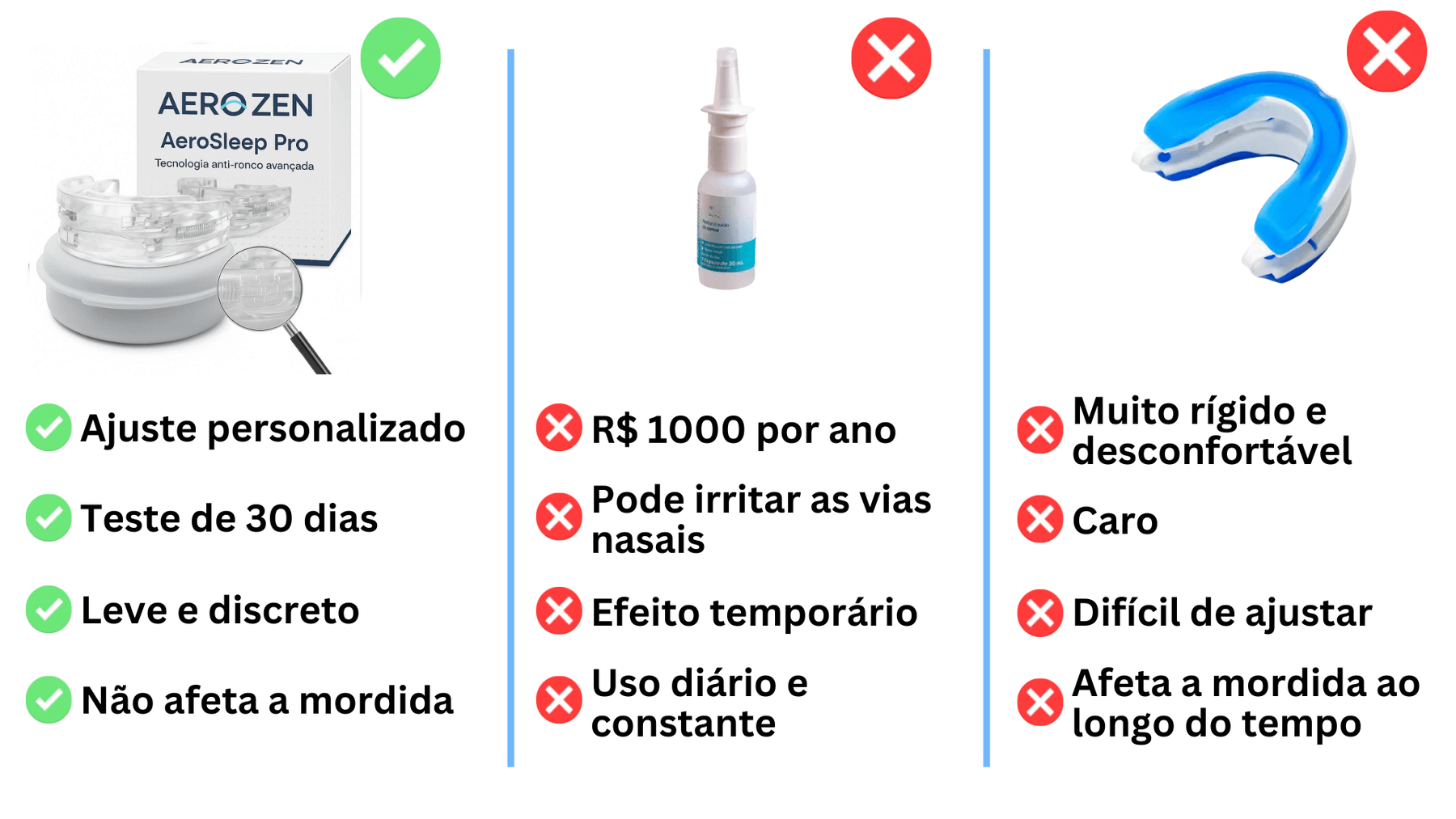 AeroSleep PRO - Aparelho Anti Ronco Bucal